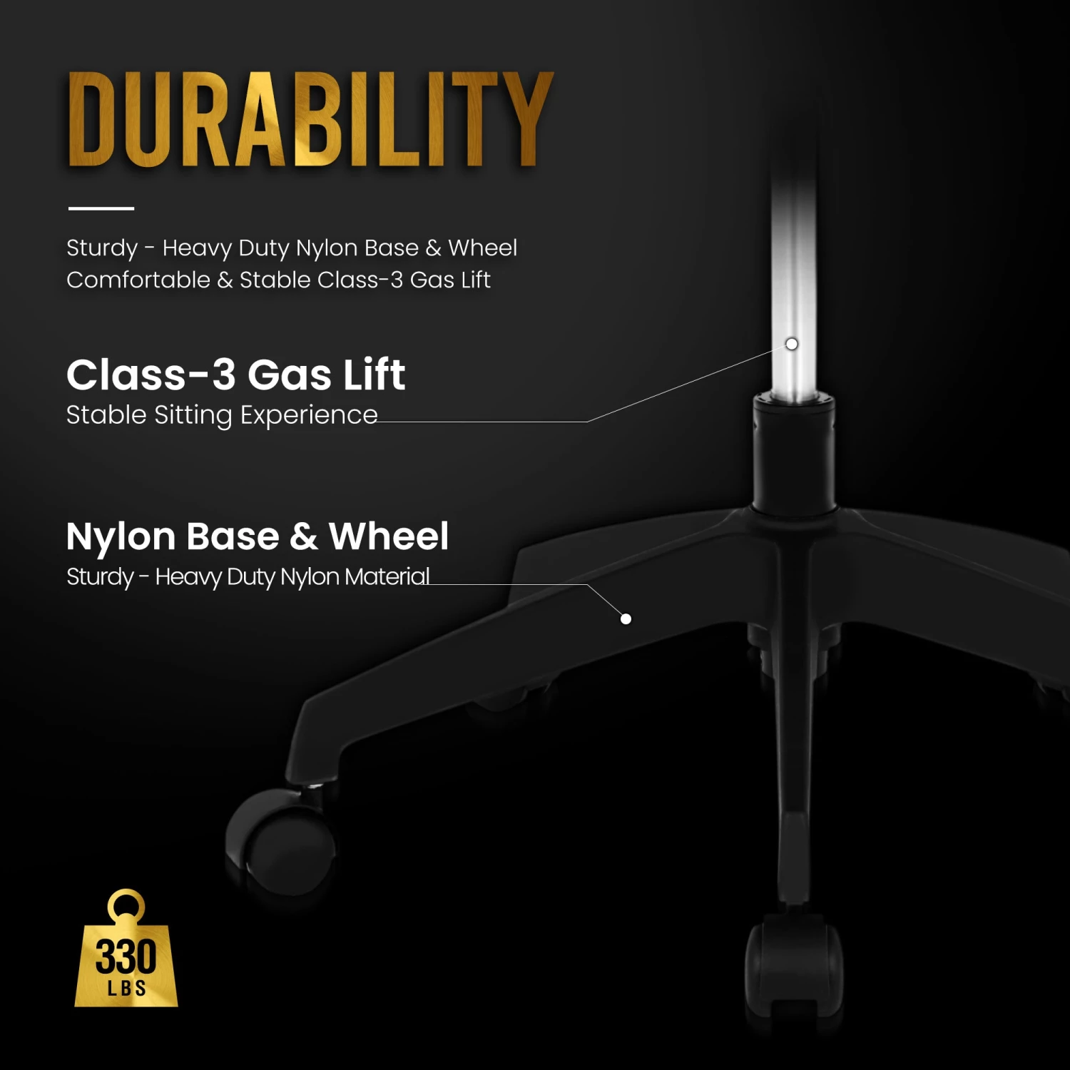 Neo Chair ULTIMATE Black Panther Stool