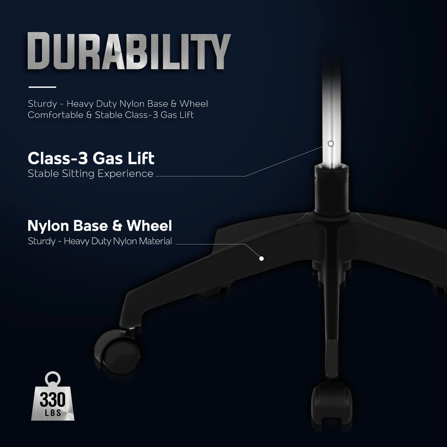 Neo Chair SUPREME Captain America Stool