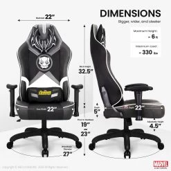 Neo Chair ULTIMATE Black Panther Edition (MV-RAP-BP)