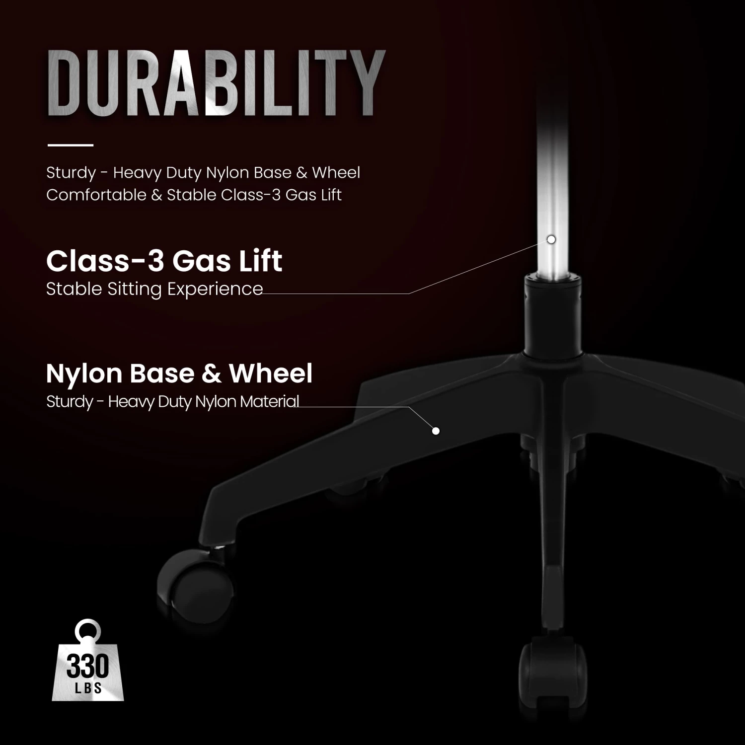 Neo Chair Marvel Gaming ULTIMATE Deadpool Stool